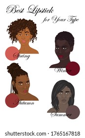 Seasonal color analysis. Set of vector hand drawn black women with different types of female appearance. Best lipstick colors for Autumn, Spring, Summer, Winter