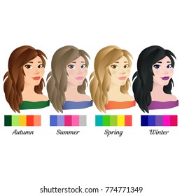 Seasonal color analysis. Set of vector girls with different types of female appearance