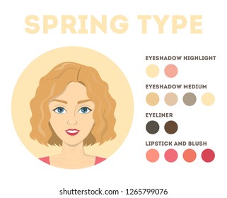 Seasonal color analysis. Spring type. Palette for different type of beauty. Brochure for women. Cold and warm tone. Isolated vector illustration in cartoon style.