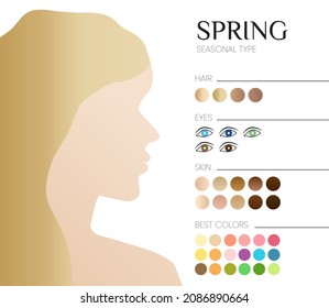 Seasonal Color Analysis for Spring Type. Illustration with Woman