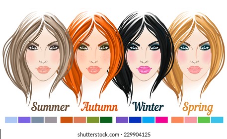 Seasonal color types Ã¢Â?Â? Summer, Spring, Autumn and Winter. 