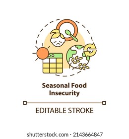 Seasonal food insecurity concept icon. Recurrent condition. Types of food insecurity abstract idea thin line illustration. Isolated outline drawing. Editable stroke. Arial, Myriad Pro-Bold fonts used