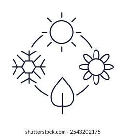 Icono estacional: ciclo de sol y flores, que representa los ciclos naturales, la frescura y los Productos estacionales