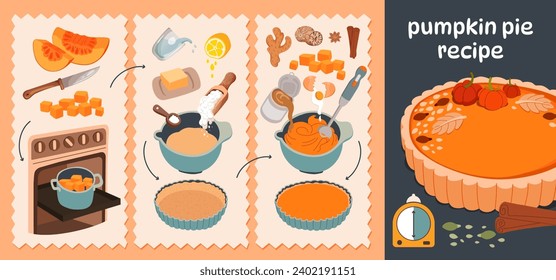 Seasonal pumpkin Pie recipe illustration. Hand drawn baking ingredients set. Products and kitchen tools for cooking baking recipes. Christmas dessert. Vector flat illustration.