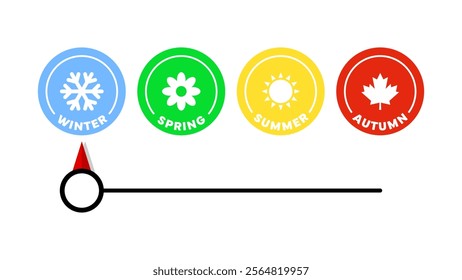 Seasonal scale. Four season badge