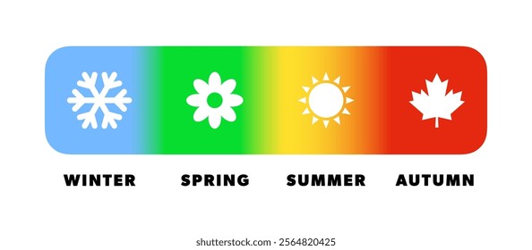 Seasonal scale. Four seasons of the year