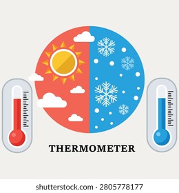 Seasonal temperature comparison illustration featuring summer and winter symbols with thermometers representing weather variation climate awareness thermal balance and changing environmental conditions throughout the year