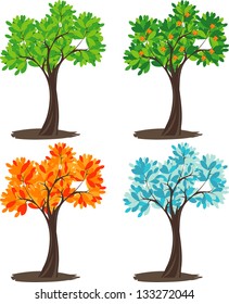 seasonal tree set