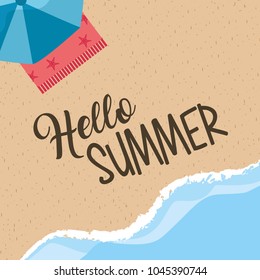 seasonal weather summer