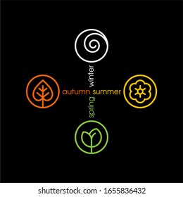 Seasons flat vector icons. Summer, autumn, winter, spring flat vector icons