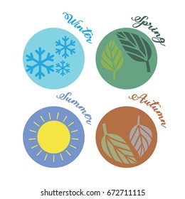 Seasons illustrated in circles with representative imagery  