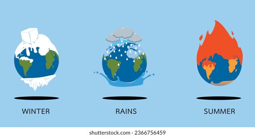Seasons for using vectors
There are 3 seasons: winter, rainy season and summer.