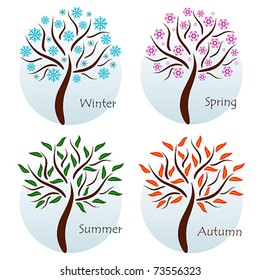 Seasons: winter, spring, summer, autumn