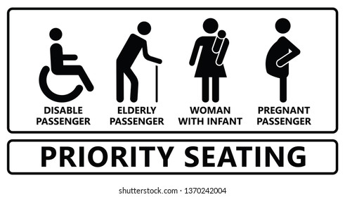 Seat priority icon. Seating people with disable passenger, wheelchair, cripple, pregnant woman or with infant baby. Traffic mobility symbol. Using in public transportation, bus, metro, train, airport.