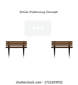 The Seats that are far apart on social distancing concept. 