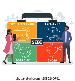 SEBI - Acrónimo del Securities and Exchange Board of India. fondo de concepto de negocio.  concepto de ilustración vectorial con palabras clave e iconos. ilustración con iconos para banner web, volante, landi