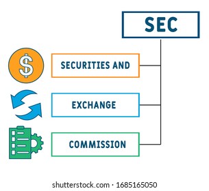 SEC - Securities and Exchange Commission acronym, business concept 