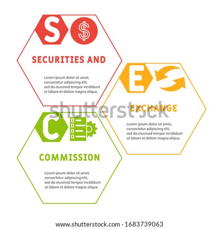 SEC - Securities and Exchange Commission acronym, business concept background