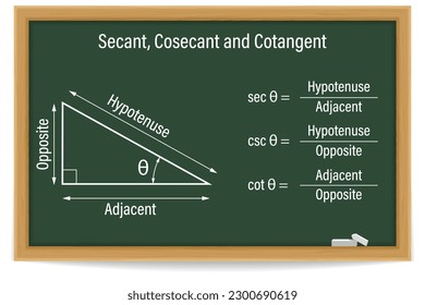 Secant, Cosecant and Cotangent on a chalkboard. School. Trigonometry. Vector illustration.