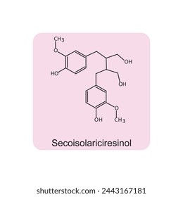 Secoisolariciresinol skeletal structure diagram.lignan compound molecule scientific illustration on pink background.