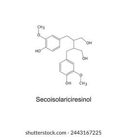 Secoisolariciresinol skeletal structure diagram.lignan compound molecule scientific illustration on white background.