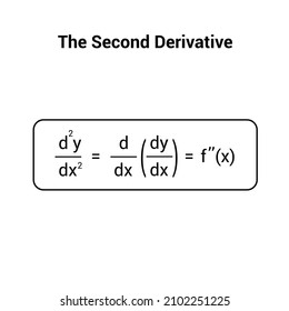 Second Derivative Formula Mathematics Stock Vector (Royalty Free ...
