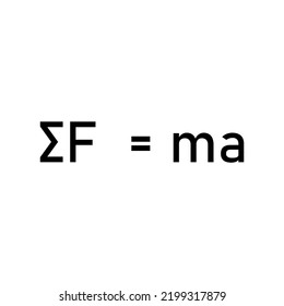 what is formula of second law of motion