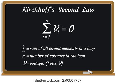 Kirchhoff’s Second Law on a black chalkboard. Education. Science. Formula. Vector illustration.