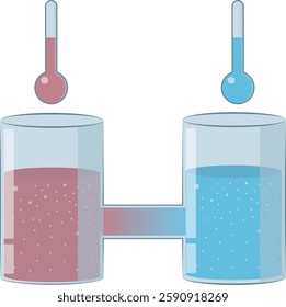 The Second Law of Thermodynamics states that energy systems tend to become more disordered over time, leading to increased entropy in isolated systems.