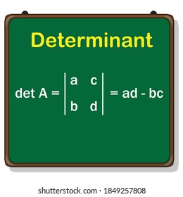 second order determinants on chalkboard