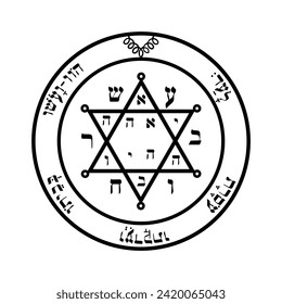 The Second Pentacle of Jupiter Israil Symbol Solomon