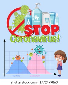 Second Wave of Corona Virus  illustration