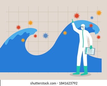 Second wave of coronavirus pandemic will be worse. Graph of COVID-19 outbreak, second wave is forming and will be higher and bigger than first wave.