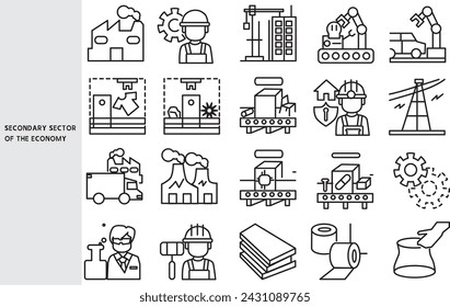 Secondary sector of the economy , Intermediate production, textile, automobile, and handicrafts, ,Set of line icons for business ,Outline symbol collection.,Vector illustration. Editable stroke