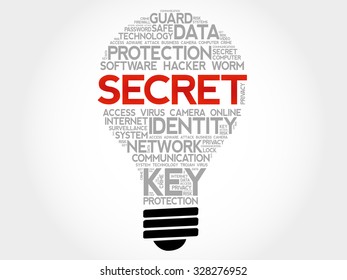 SECRET bulb word cloud, business concept