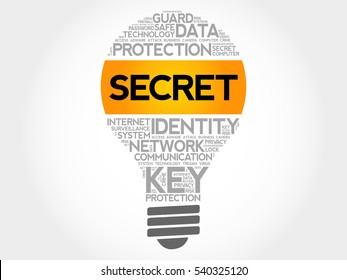 SECRET bulb word cloud collage, business concept background