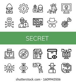 secret icon set. Collection of Hacker, Key, Lock, Thief, Detective, Access, View, Dossier, Anonymous icons