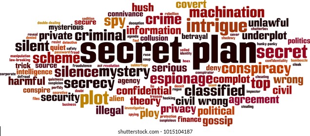 Secret plan word cloud concept. Vector illustration