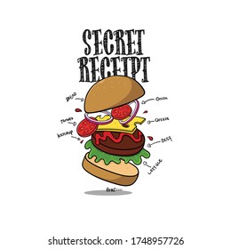 Secret Receipt Burger Fast Food Vector
