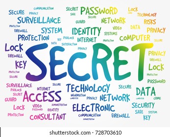SECRET word cloud collage, technology business concept background