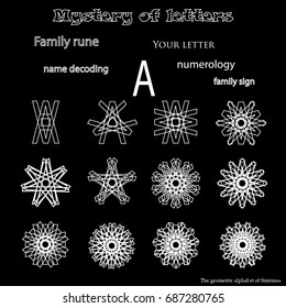  Secret of words, runes astrology personal amulet, cabbalism, numerology esoterics