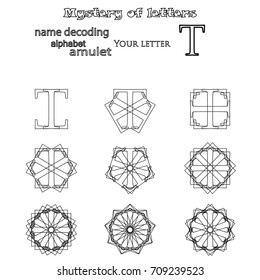 Secret of words, runes astrology personal amulet, cabbalism, numerology esoterics