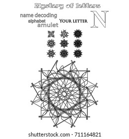 Secret of words, runes astrology personal amulet, cabbalism, numerology esoterics