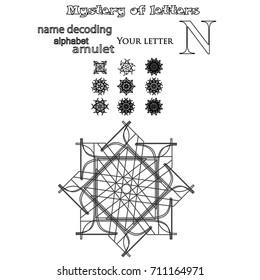 Secret of words, runes astrology personal amulet, cabbalism, numerology esoterics