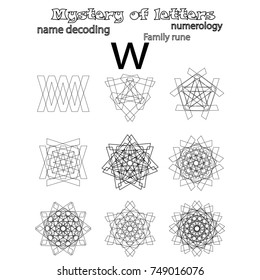 Secret of words, runes astrology personal amulet, cabbalism, numerology esoterics