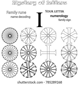 Secret of words, runes astrology personal amulet, cabbalism, numerology esoterics