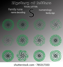 Secret of words, runes astrology personal amulet, cabbalism, numerology esoterics