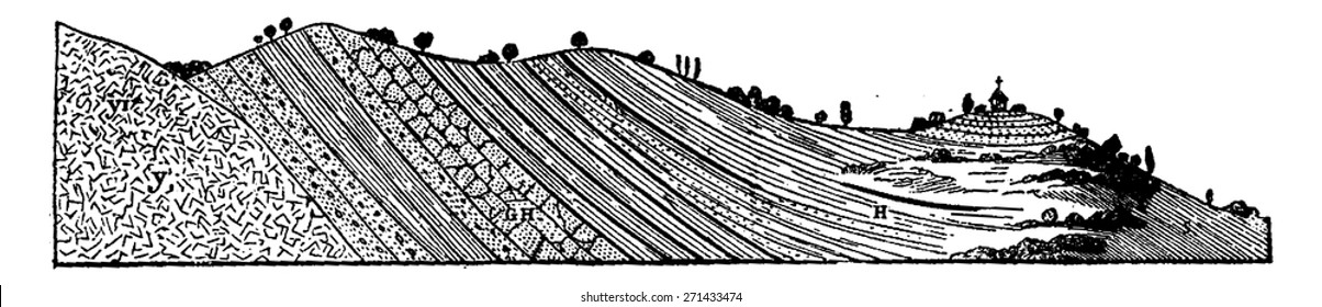 Sección del campo de carbón Saint-Gervais, cerca de Lodeve, ilustración vintage. Tierra antes del hombre Arco 1886.