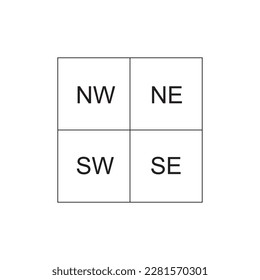 a section is further subdivided into four quarter sections, is one-half mile by one-half mile and consists of 160 Acres, each quarter section is identified by its location in the section. vector 