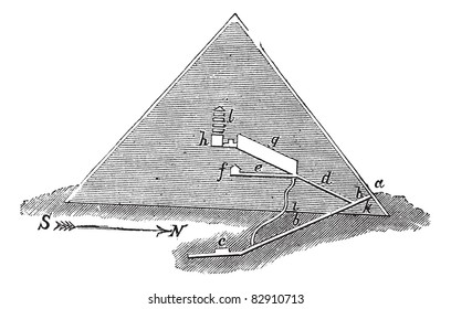 Section of the Great Pyramid. - A. input b. passage; c. primitive burial chamber, f, Queen's chamber, g, great gallery, h, king's chamber, i, shift k, entry made by Caliph Al-Mamoun, l, small rooms